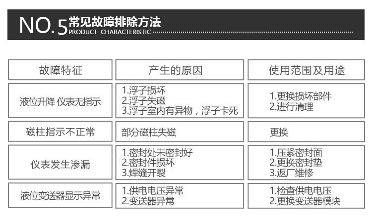 磁翻板液位計