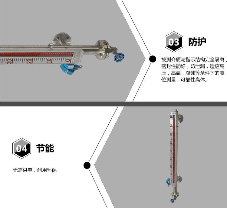 磁翻板液位計