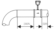 渦街流量計安裝距離彎頭距離