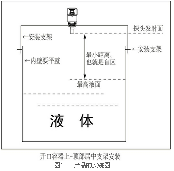 超聲波液位差計(jì)安裝圖