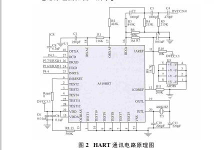 渦輪流量計(jì)智能積算儀