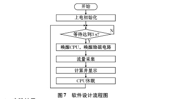 低功耗8.jpg