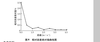 低功耗9.jpg