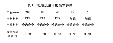 電磁1.jpg