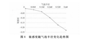 仿真9.jpg