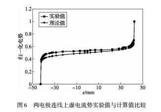 虛擬7.jpg