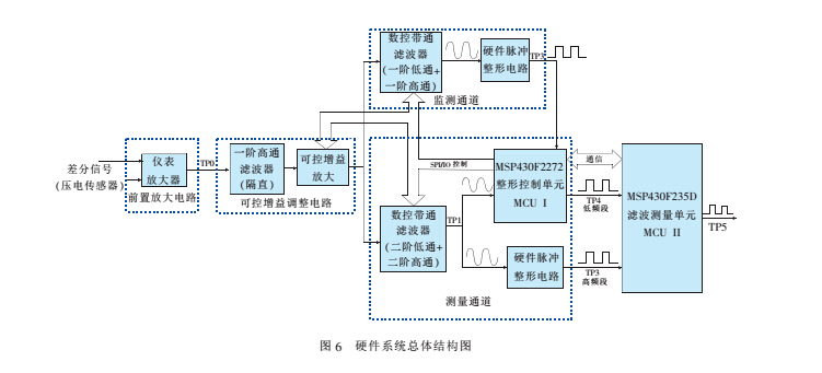 輪子8.jpg