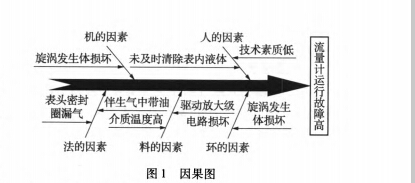 調(diào)查2.jpg