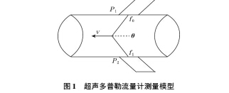 夾角2.jpg