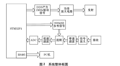 夾角3.jpg