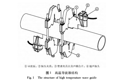 高溫1.jpg