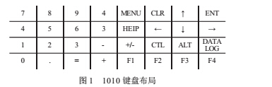 鍵盤1.jpg