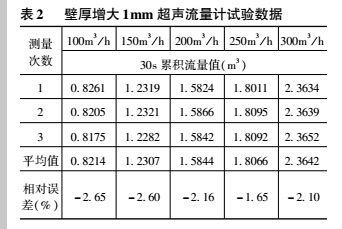 表3.jpg