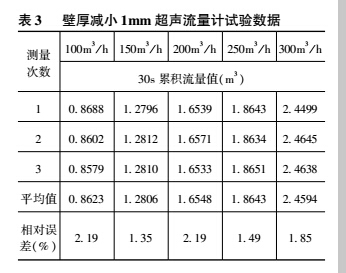 表4.jpg