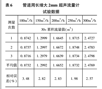 表7.jpg