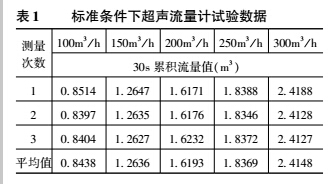 表2.jpg