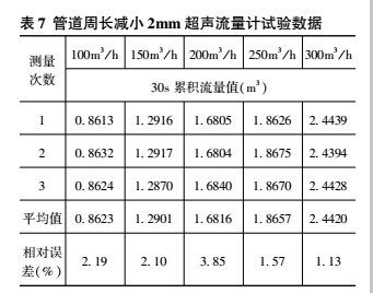 表8.jpg