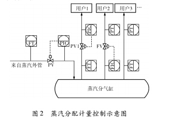 流量7.jpg