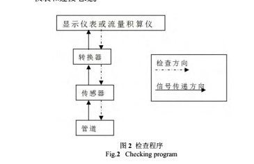 電磁3.jpg