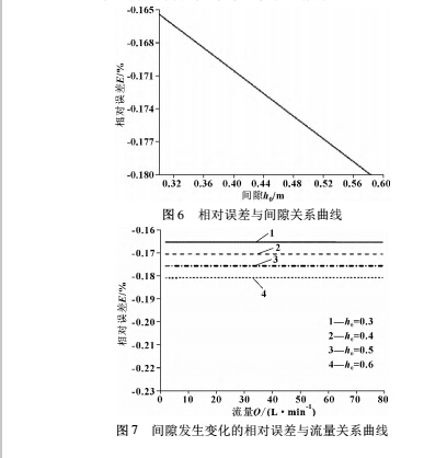 計(jì)算10.jpg