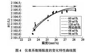 速度6.jpg