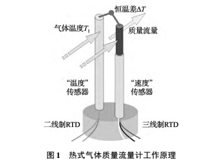 溫度1.jpg