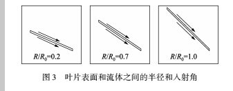 汽車衡3.jpg