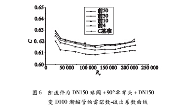 實(shí)驗(yàn)6.jpg