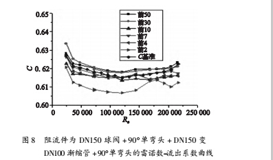 實(shí)驗(yàn)8.jpg