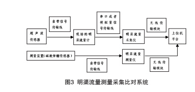 結(jié)構(gòu)4.jpg