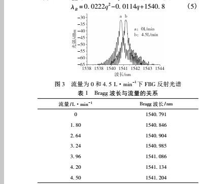 條件4.jpg