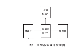 流量1.jpg