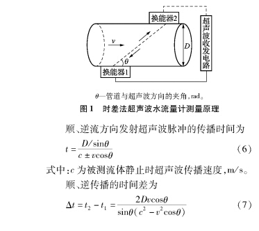 云網(wǎng)客6.jpg