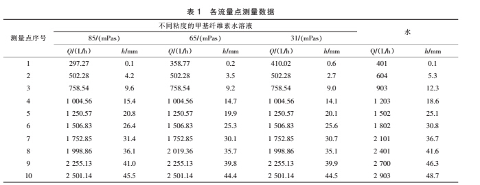 云網(wǎng)客4.jpg