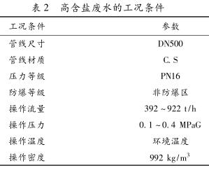 高含鹽廢水的工況條件