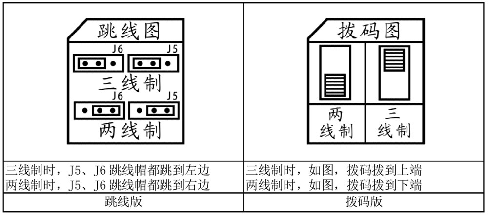 旋進(jìn)旋渦流量計(jì)