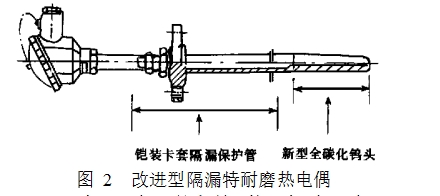 圖 2  改進(jìn)型隔漏特耐磨熱電偶