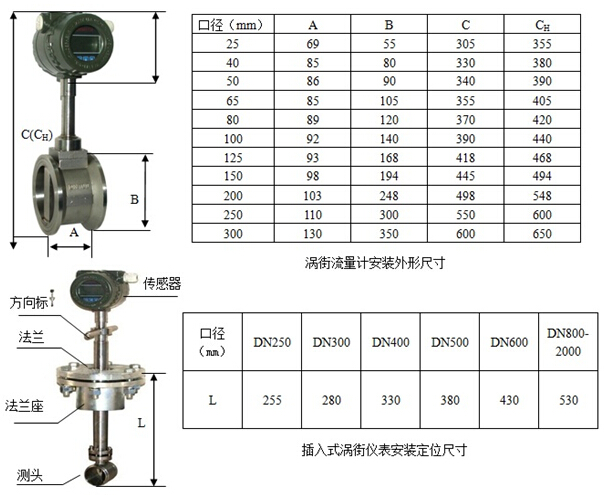 渦街流量計外形尺寸示意圖