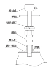 制藥廠電磁流量計(jì)選型 制藥生產(chǎn)行業(yè)流量計(jì)購買