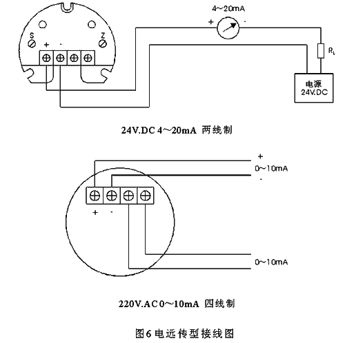 磁翻板液位計輸出4-20MA傳輸距離有多遠？工作原