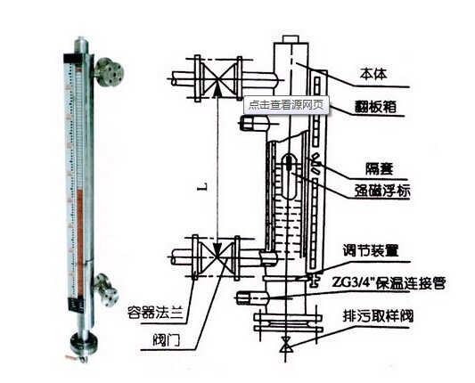 磁翻板液位計輸出4-20MA傳輸距離有多遠？工作原