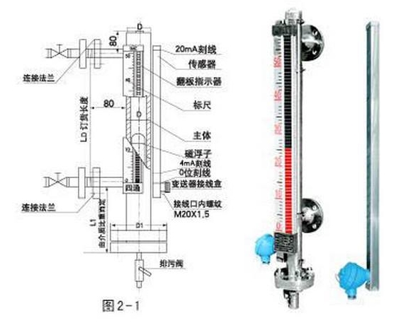 磁性液位計的工作原理 磁耦合進行工作