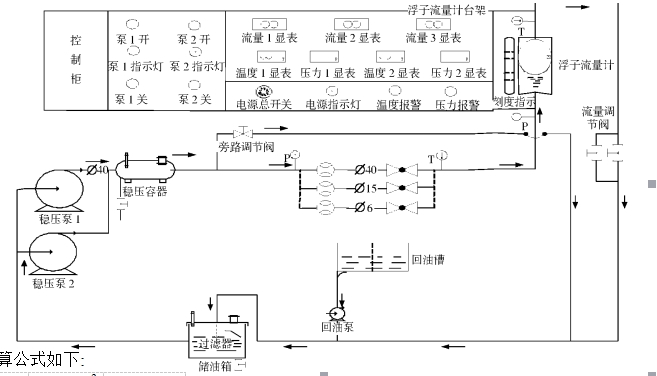 浮子流量計臺架 圖 2