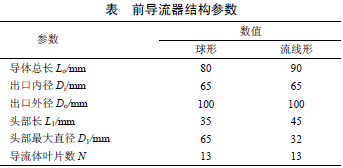 流量計(jì)信息網(wǎng)內(nèi)容圖片