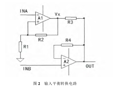 圖 2  輸入平衡轉(zhuǎn)換電路