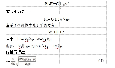 浮子上下游的壓差