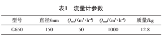 機械渦輪流量計流場的數(shù)值優(yōu)化