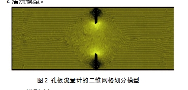 圖2 孔板流量計的二維網(wǎng)格劃分模型