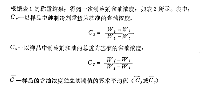 計算公式