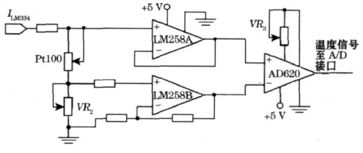 圖5 　溫度信號(hào)檢測(cè)電路原理圖